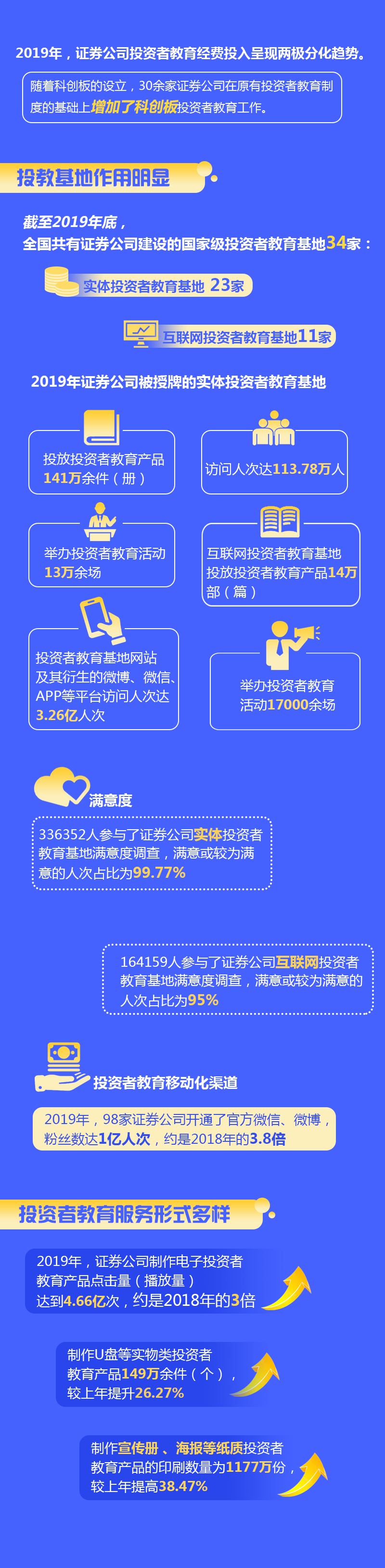 多多28·(中国平台)官方网站