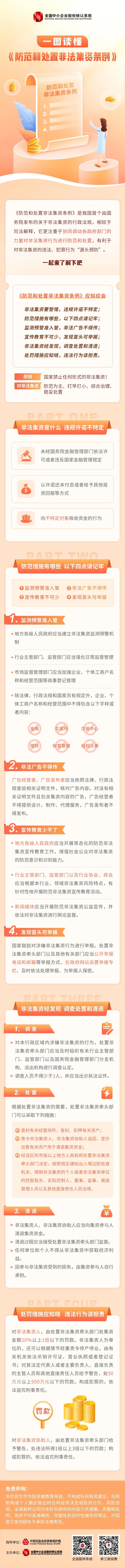 多多28·(中国平台)官方网站